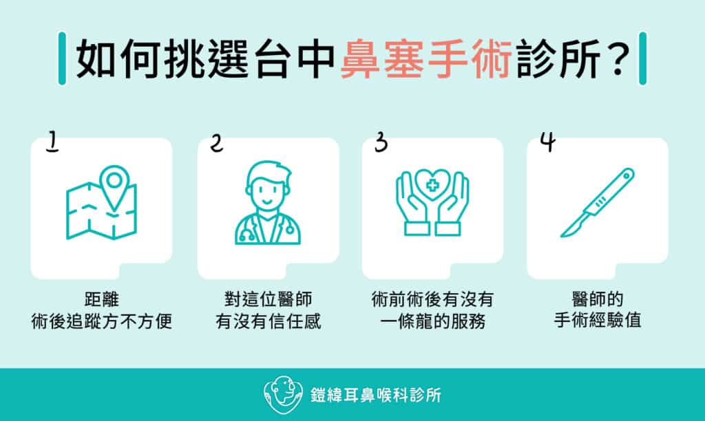 如何挑選台中鼻塞手術診所:距離、醫師信任感、一條龍照護、手術經驗|鎧緯耳鼻喉科