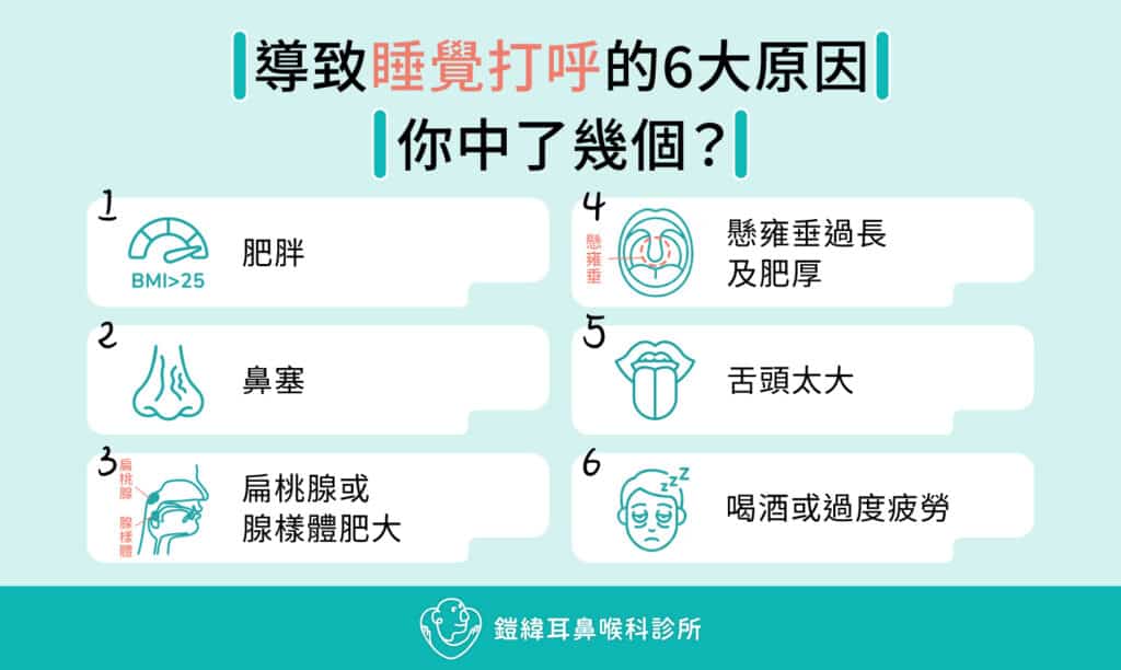 導致睡覺打呼的6大原因,你中了幾個?