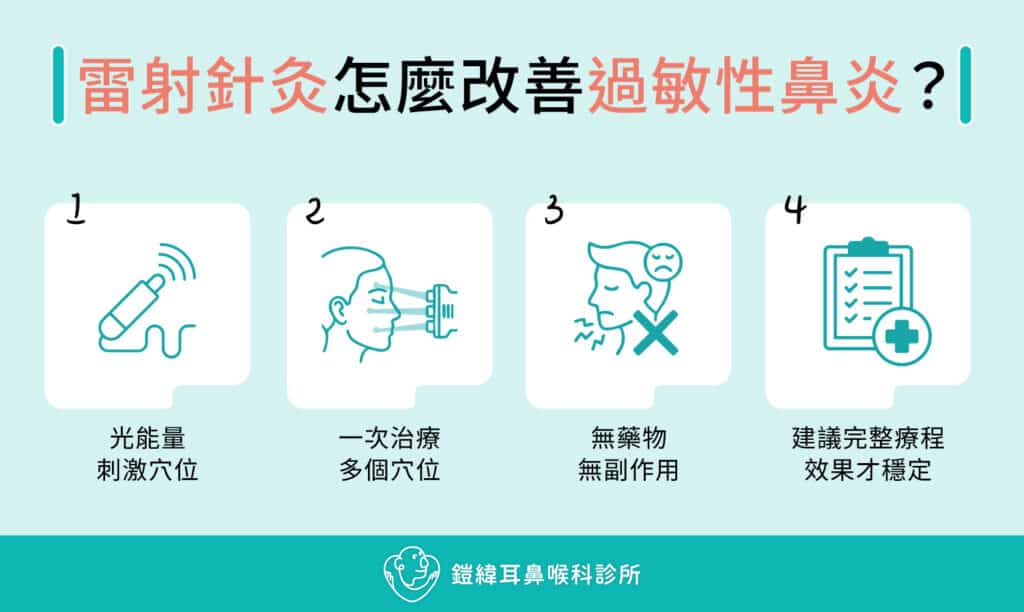 雷射針灸怎麼改善過敏性鼻炎?
